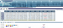 bi box (ビーアイボックス)