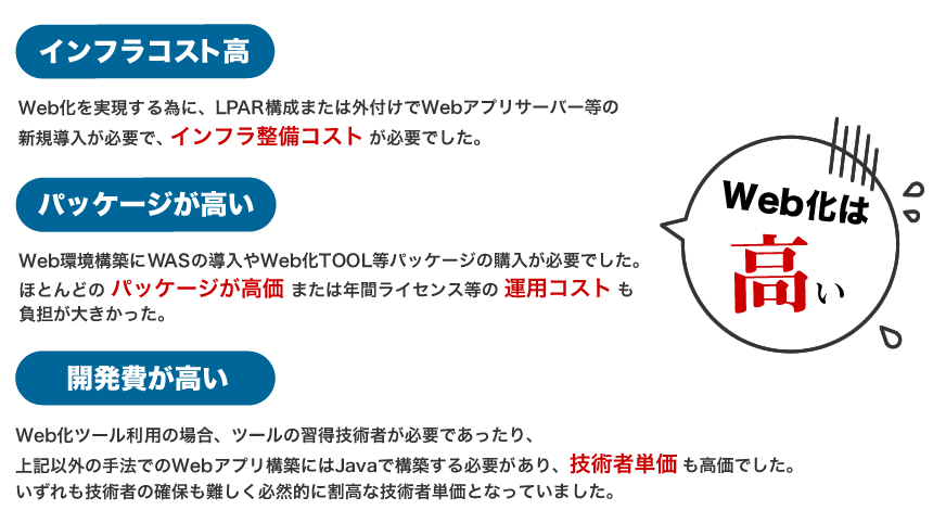 インフラコスト高・パッケージが高い・開発費が高い＞Web化は高い