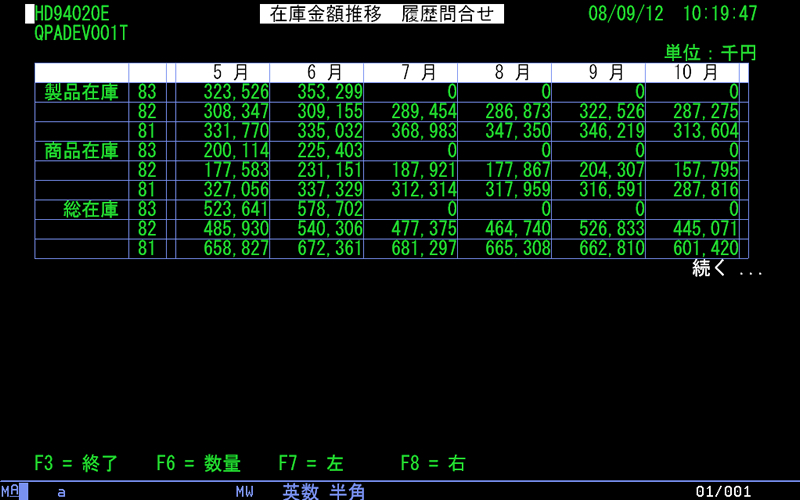 �߸˿�� ������礻��5250����